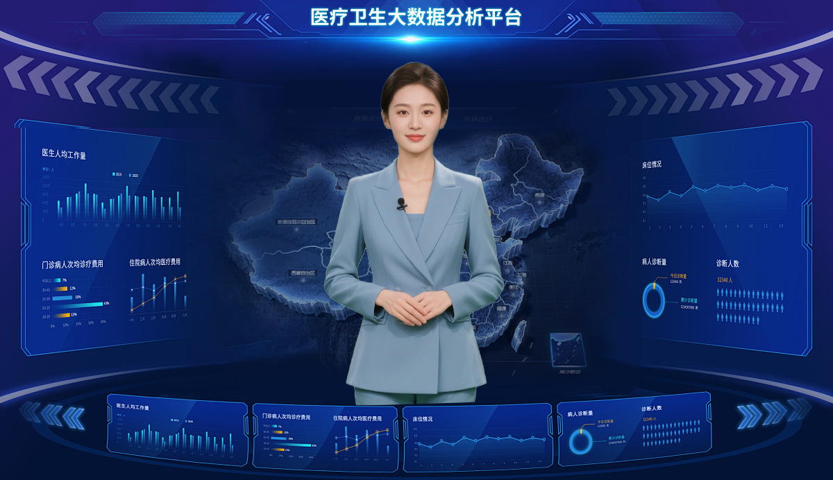 政务播报与服务